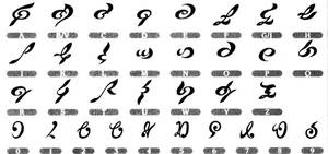 Fonic alphabet