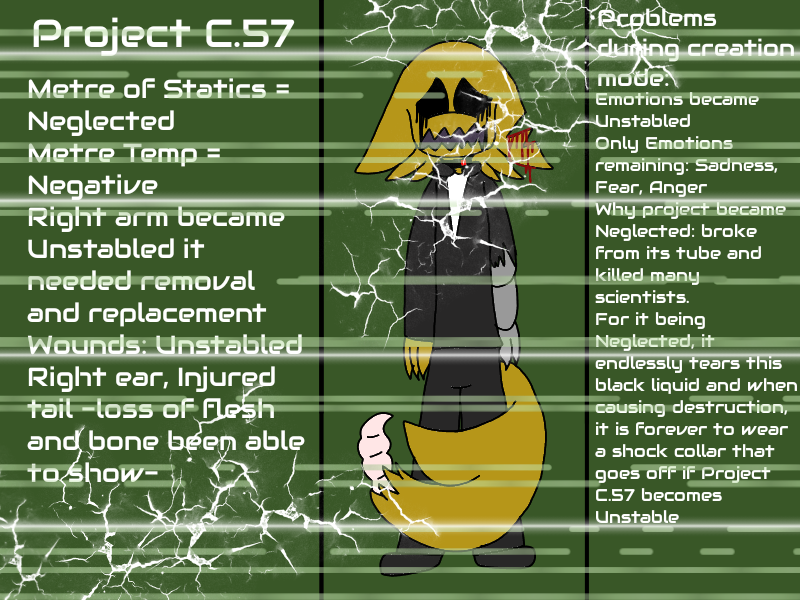 SCP Foundation Group (57 Members)