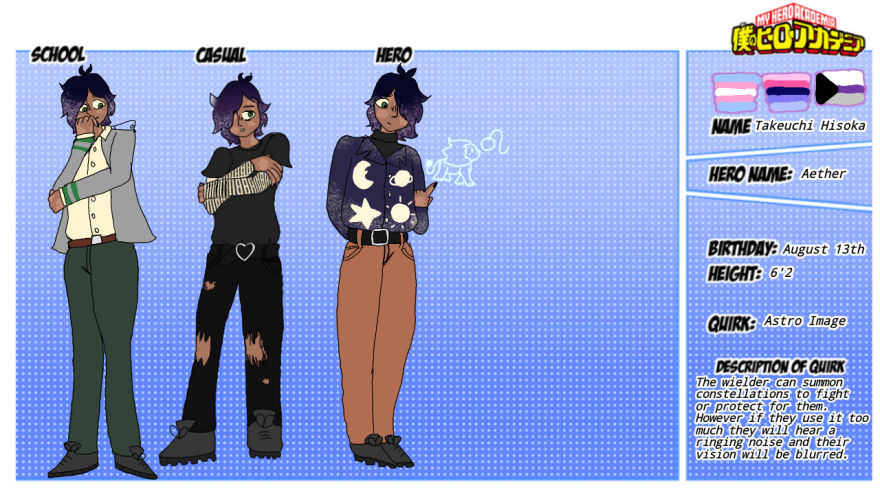 Mha OC By MemenntoMori On DeviantArt mha-oc-by-memenntomori-on-deviantart
