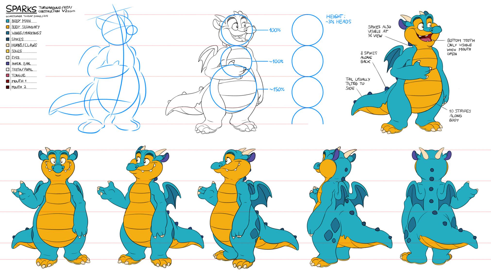 Sparks Reference Sheet