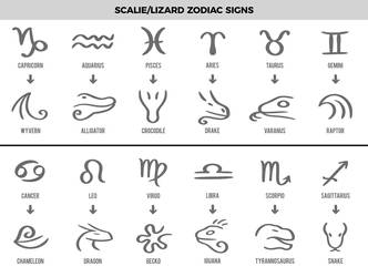 Scalie/Lizard Zodiac Signs