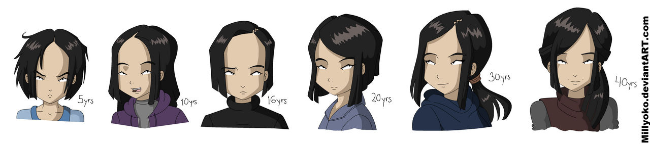 Yumi aging