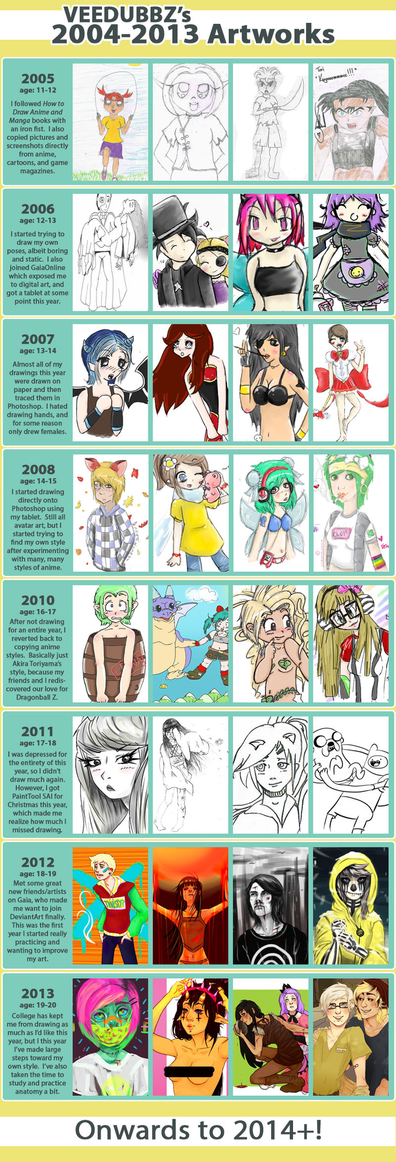 05 13 Improvement Meme By Veedubbz On Deviantart 05 13 Improvement Meme By Veedubbz On Deviantart