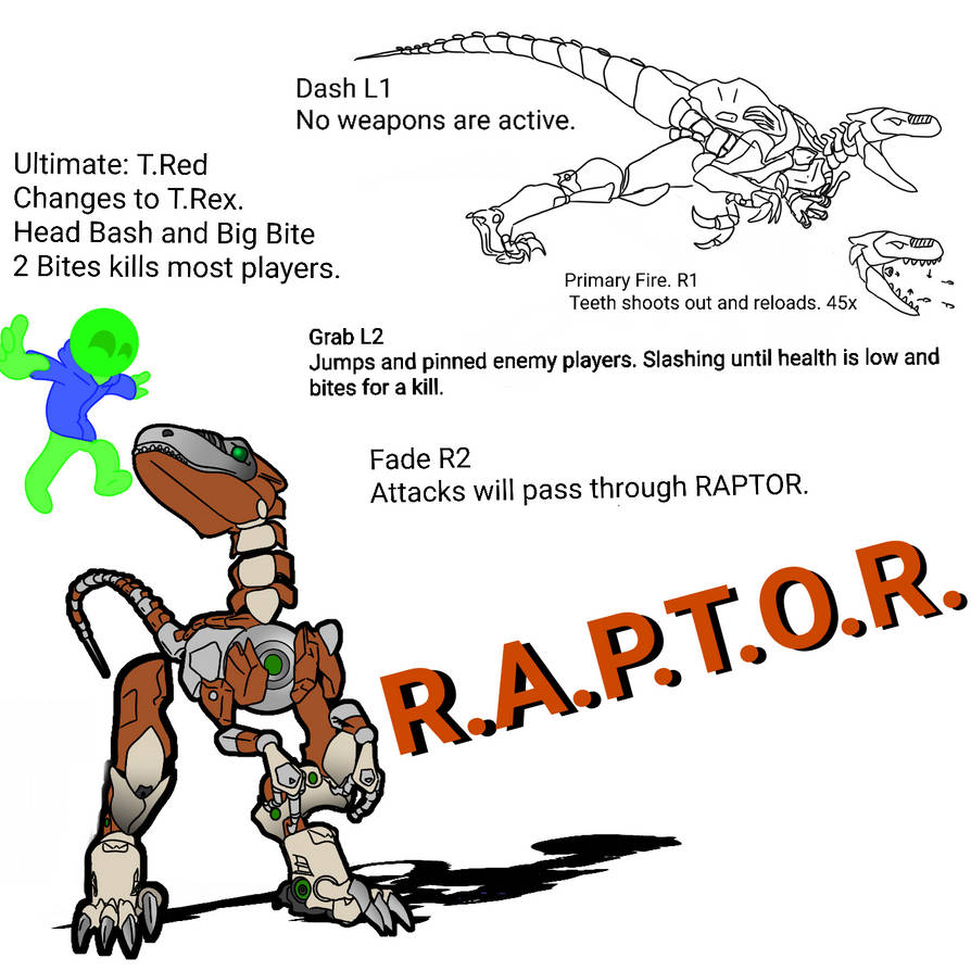 Overwatch2 Romen Oc OVERWATCH 2 OC: Meet R.A.P.T.O.R by RussellInkling on DeviantArt
