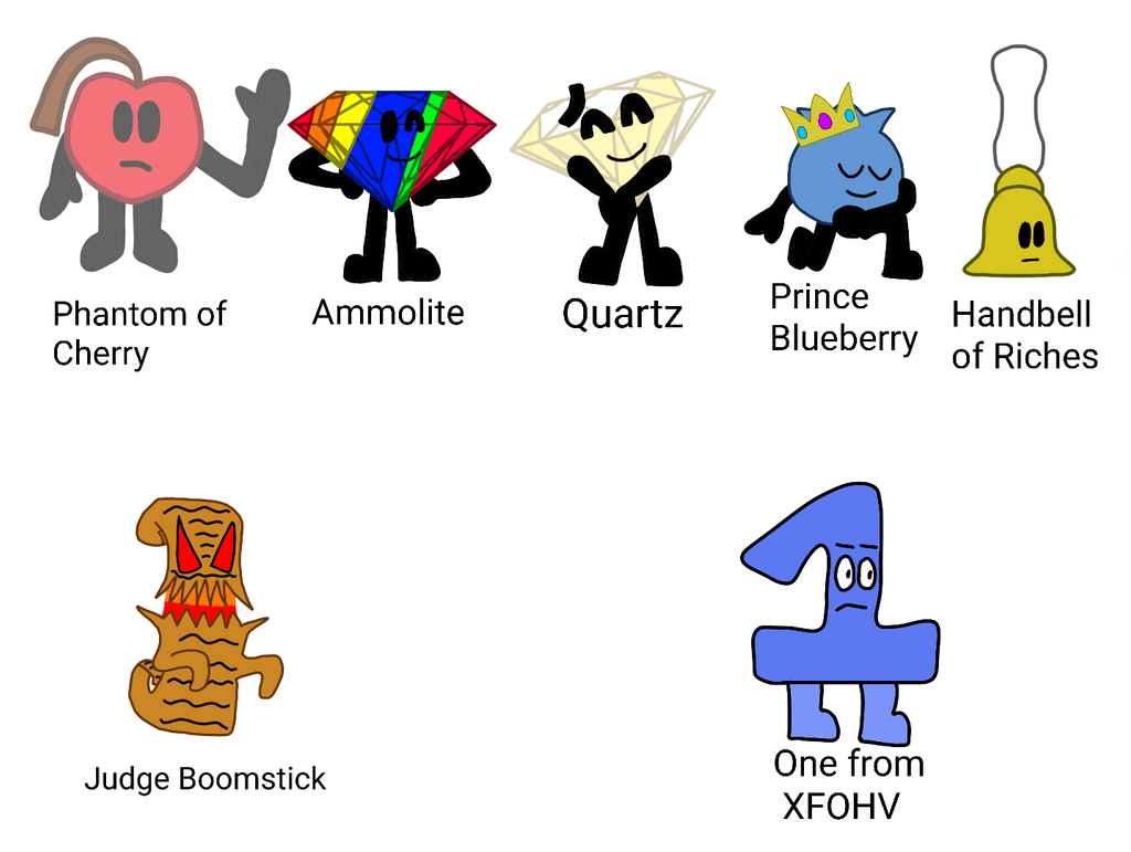 Current Object OCs by Crowbar1225 on DeviantArt