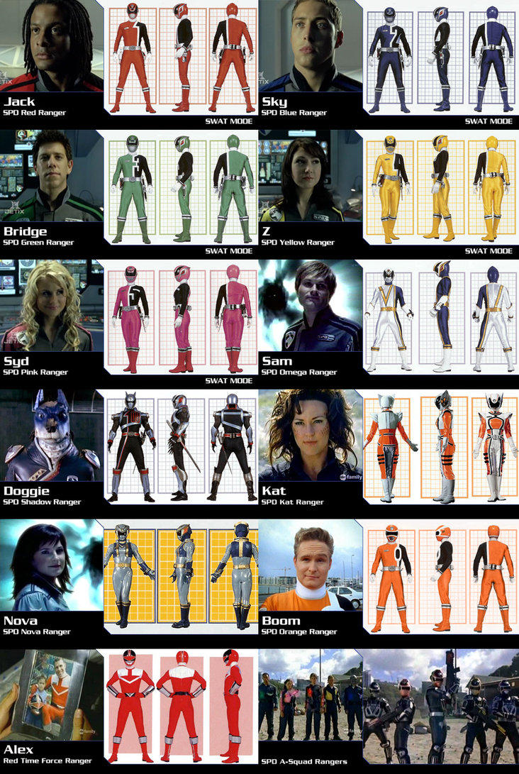 Power Rangers SPD Season 13 by gera27 on DeviantArt