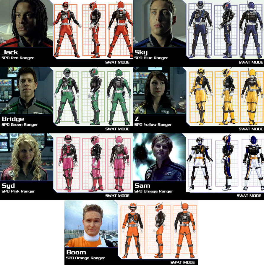 Power Rangers SPD Season 13 Swat Mode by gera27 on DeviantArt