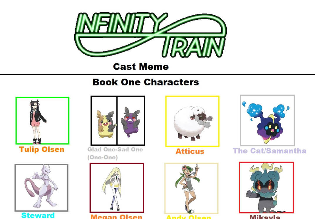 Infinity train cast meme by HS15381 on DeviantArt