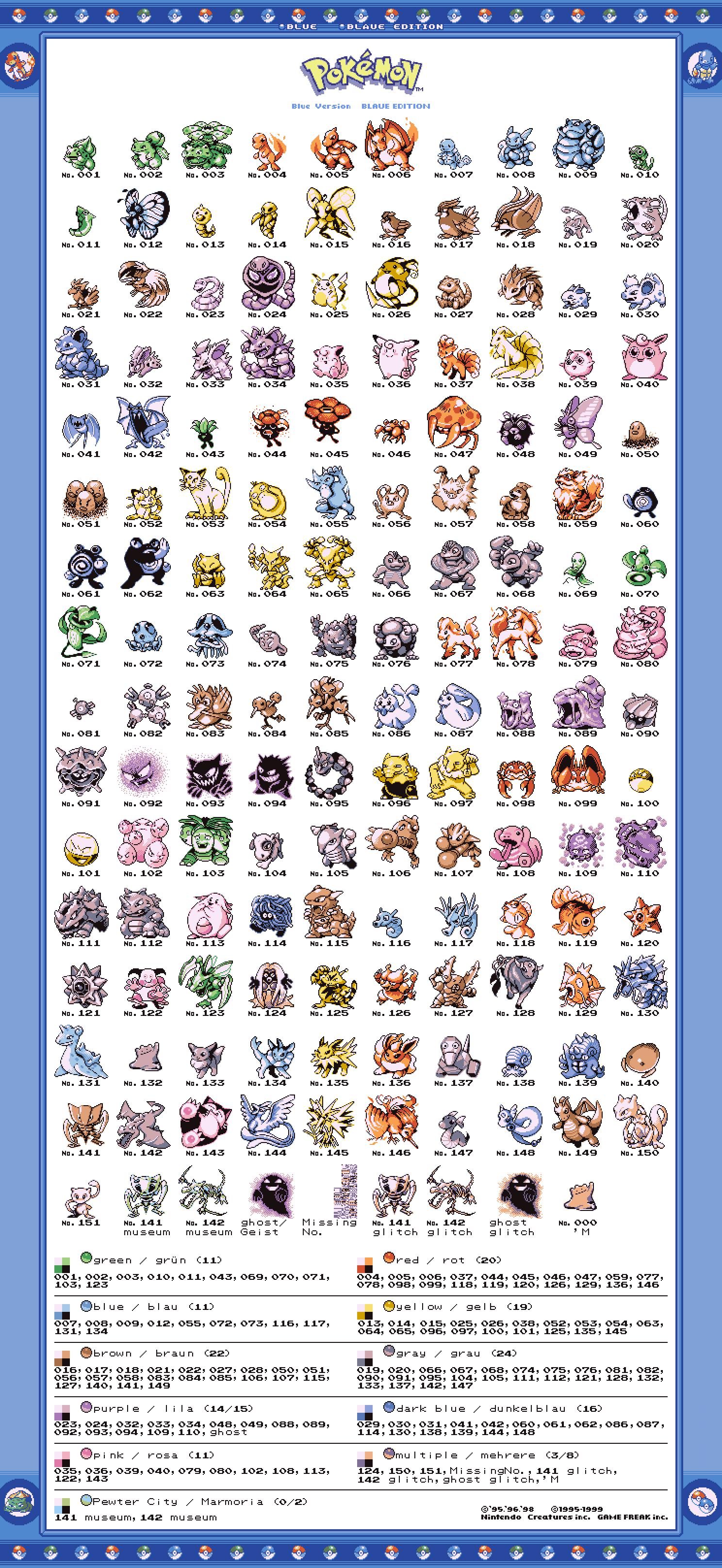 Pokemon Red/Blue Hack Sprites by CadmiumRED on DeviantArt