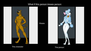 What If Anthro Scooby Kisses Georgette?