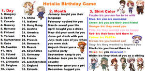 Hetalia Birthday Game 3