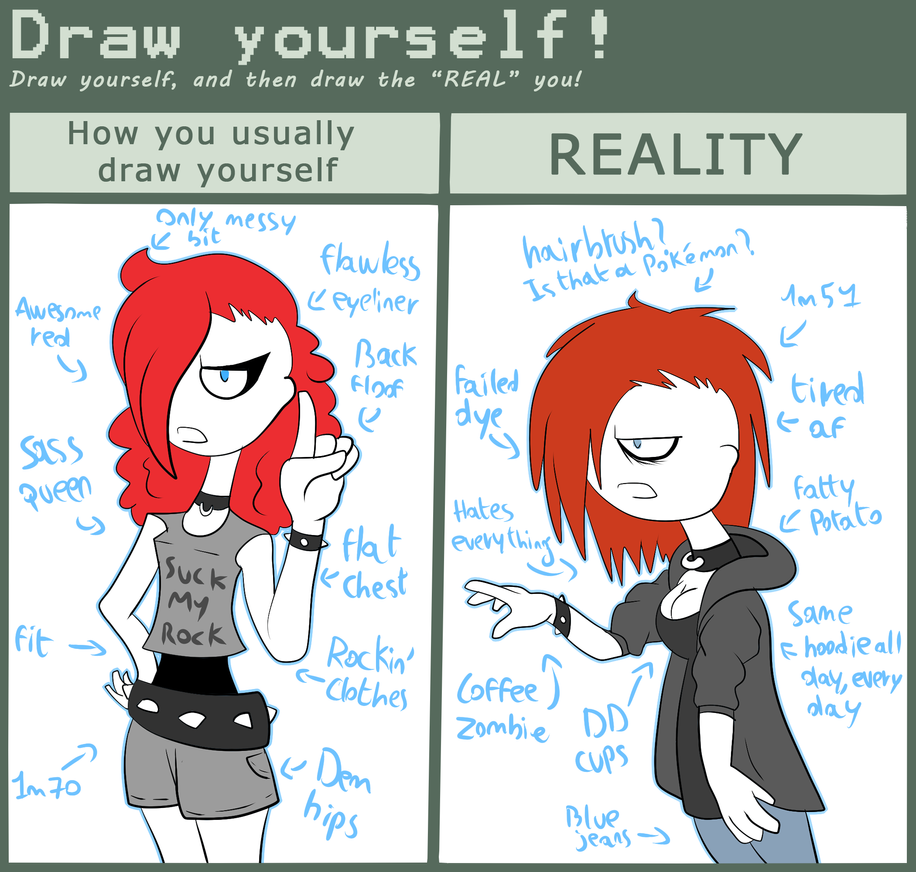 Meme yourself. Draw yourself. Draw yourself then write перевод на русский. Гача draw yourself. Draw yourself meme.