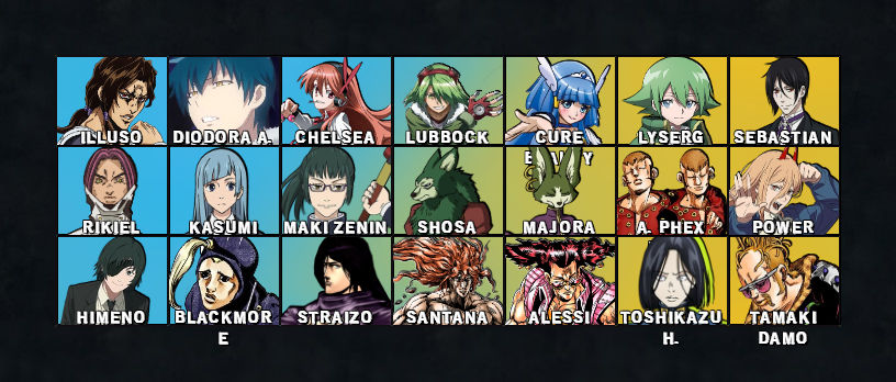 37 Roster Deviantart Anime/Manga Roster for RamosArtStation by KidCollector on DeviantArt
