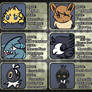 [AA3] Equipo Pokemon de Yvan