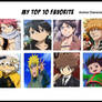My Top Anime Characters meme