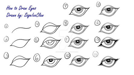 Eye Tutorial