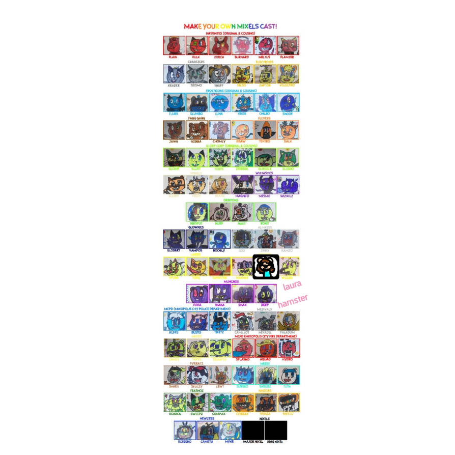 Laura Hamster And Htf Mixels Characters by Paulinavlzagro01 on DeviantArt