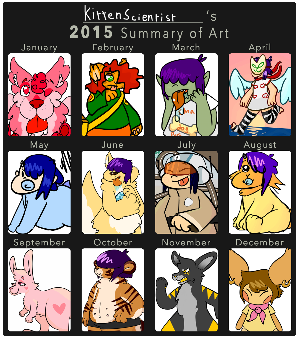 2015 Summary of Art