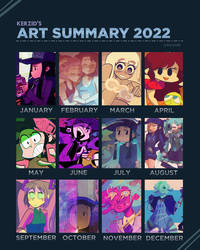 2022 Art Summary