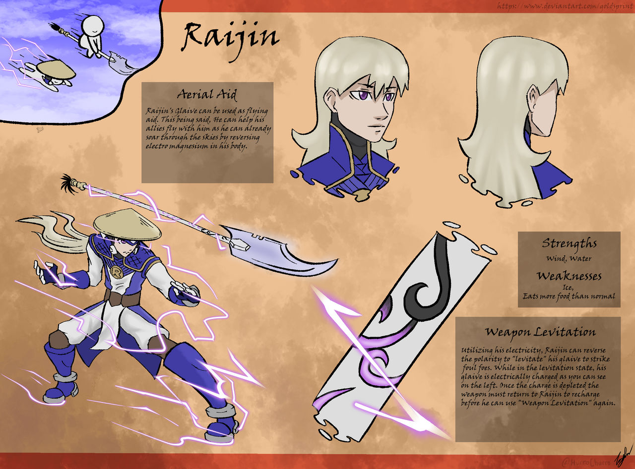 Originlab Raijin Raijin Reference 2nd Sheet by Goldsprint on DeviantArt