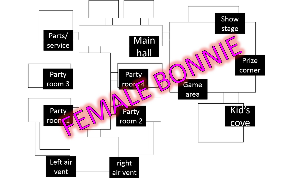 Fnaf 2 Map Layout by FemaleBonnie1 on DeviantArt