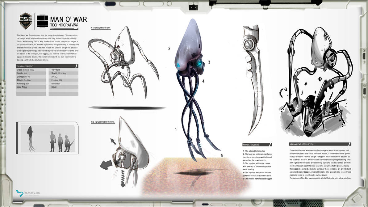 Man O War By BacusStudios On DeviantArt