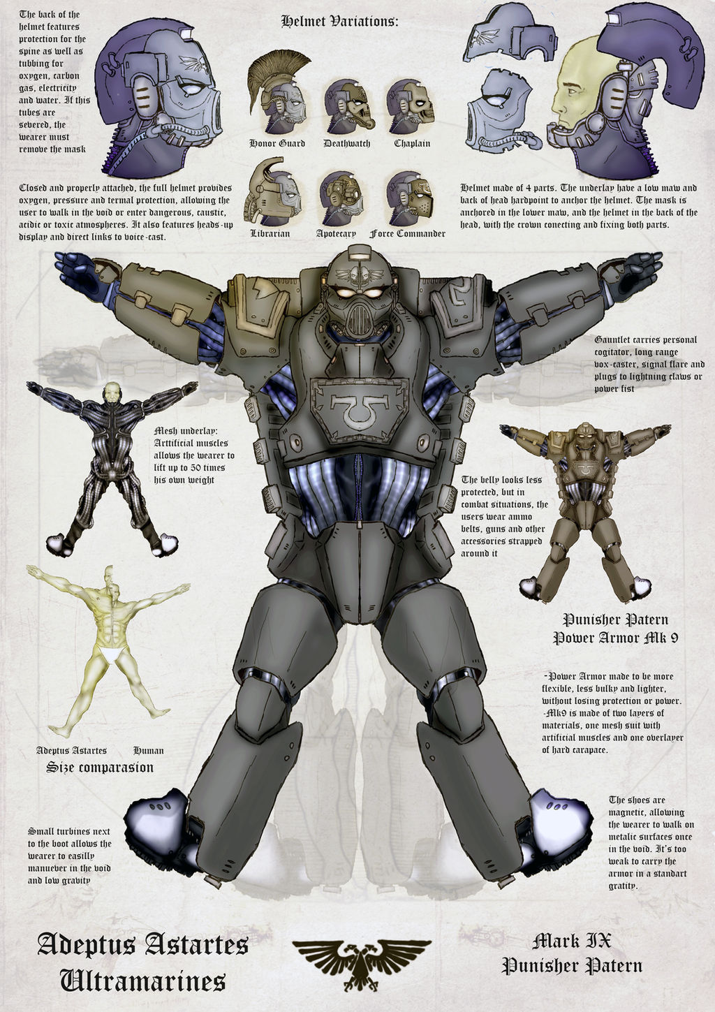 Warhammer 40k Power Armor By Orcbruto On Deviantart Warhammer 40k Power Armor By Orcbruto On Deviantart