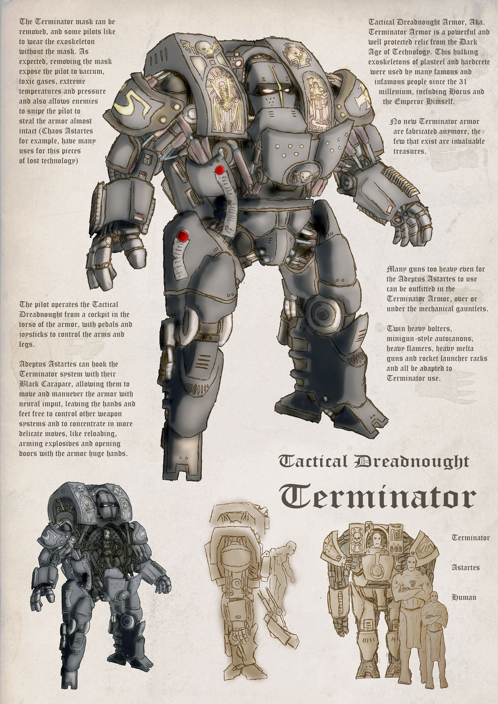 All Terminator Patterns Terminator Armour 40K | Terminator Armour โ IALHE