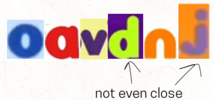 Nickelodeon in alphabet lore colors by skyertelevisionsart on DeviantArt