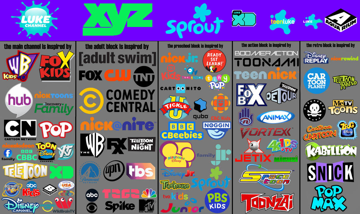 Luke Channel Inspirations by LukeSplat650 on DeviantArt Luke Channel Inspirations by LukeSplat650 on DeviantArt