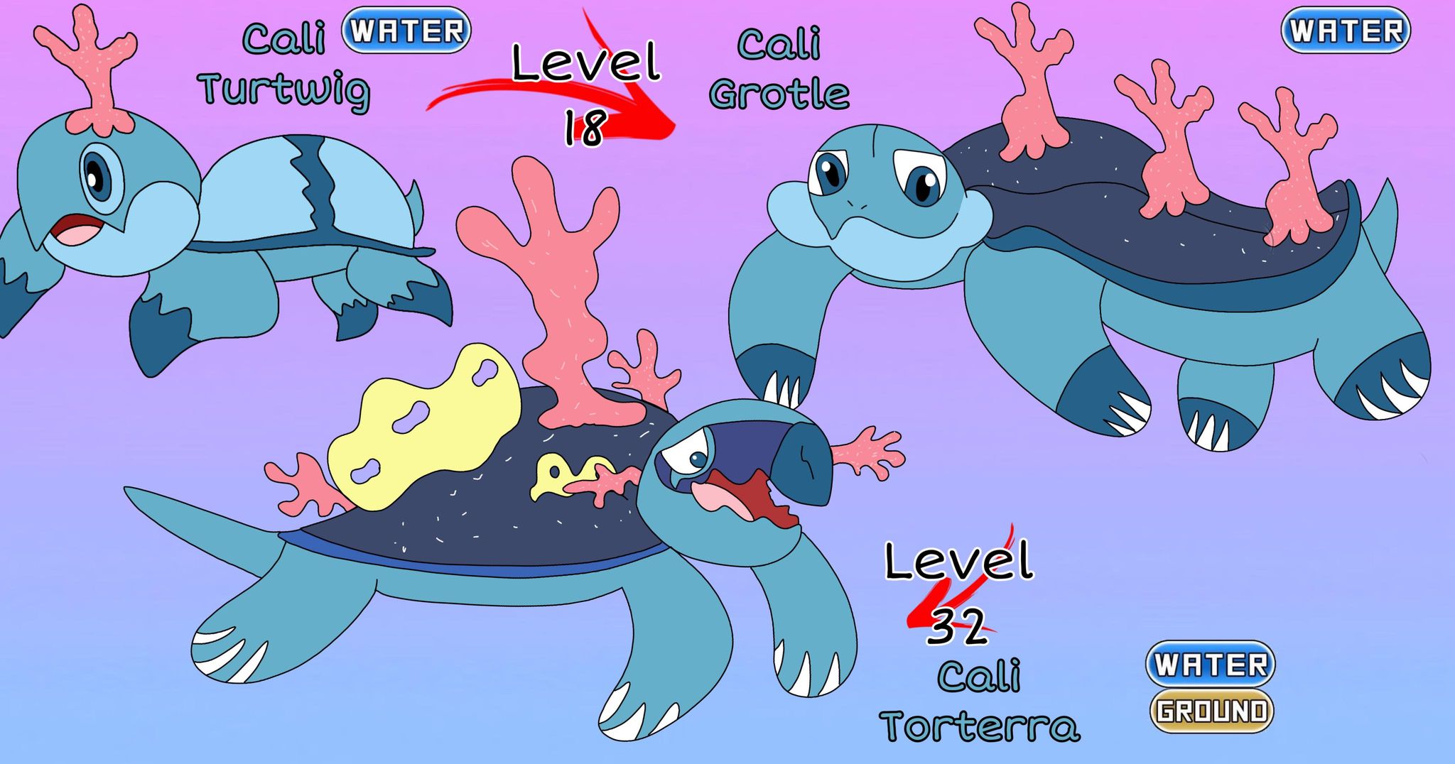 Grotle Forms Cali Forms - Cali Turtwig - Grotle - Torterra by Alyssa-ThePikachu on ...