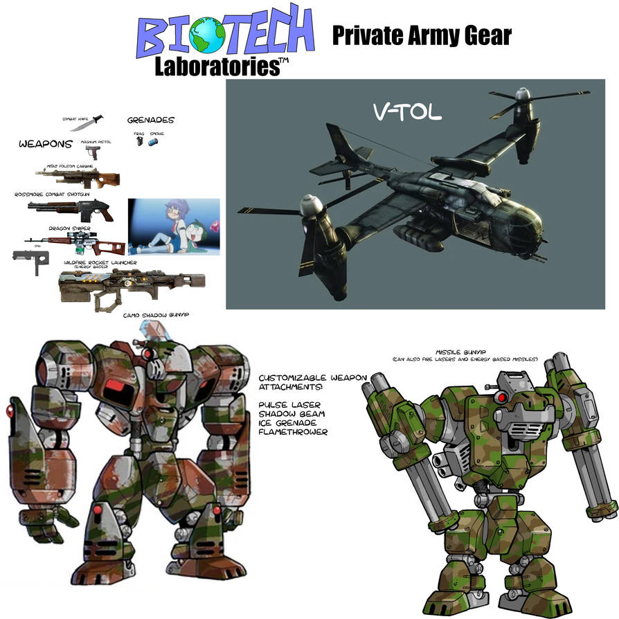 Biotech Army Gear! by Fyrekobra on DeviantArt
