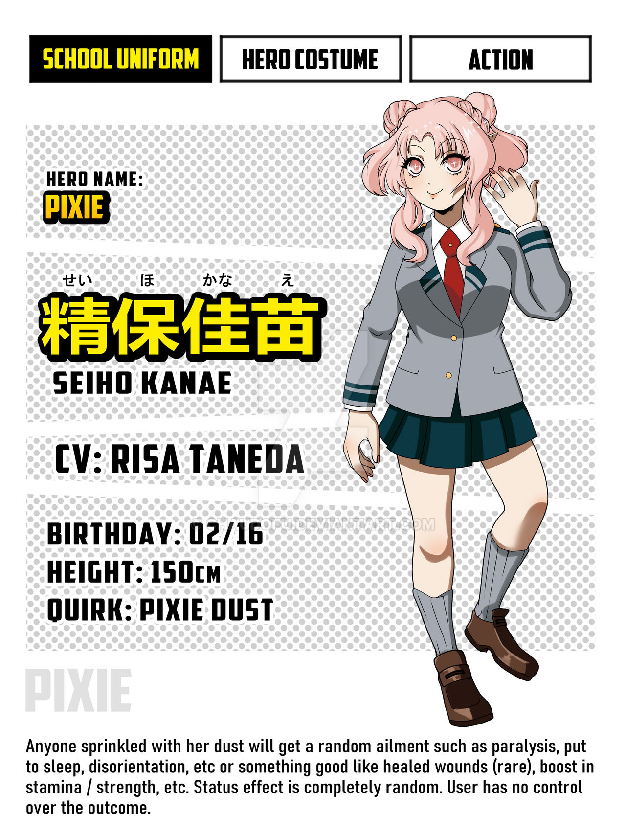 Pixie Mha Pixie by ChauDofu on DeviantArt