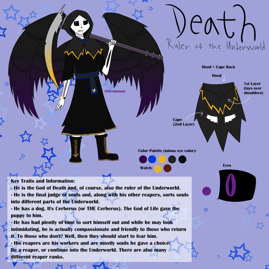 Dead Animation Reference Death Reference by SSTobius on DeviantArt