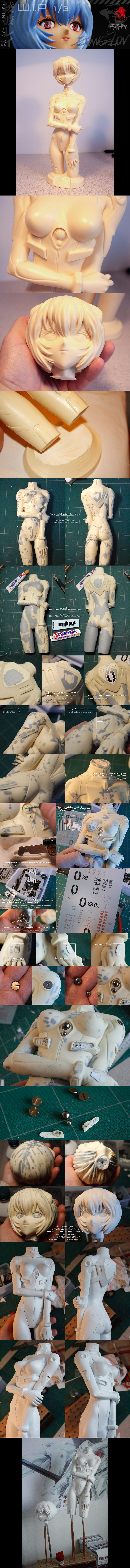 Rei Ayanami Bust 1-2.5 WIP 1-3