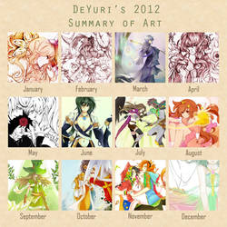 2012 DeYuri Art Summary