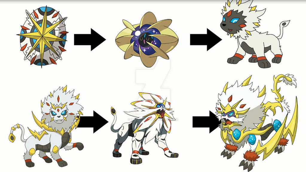 Solgaleo Fan Art Evolution by lelouch2013 on DeviantArt