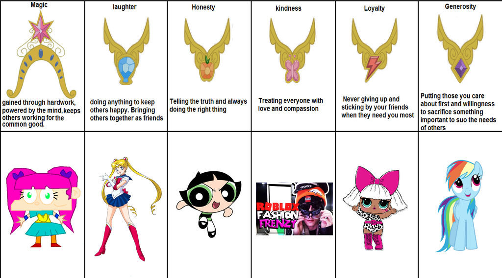 My Elements Of Harmony OC by pugleg2004 on DeviantArt