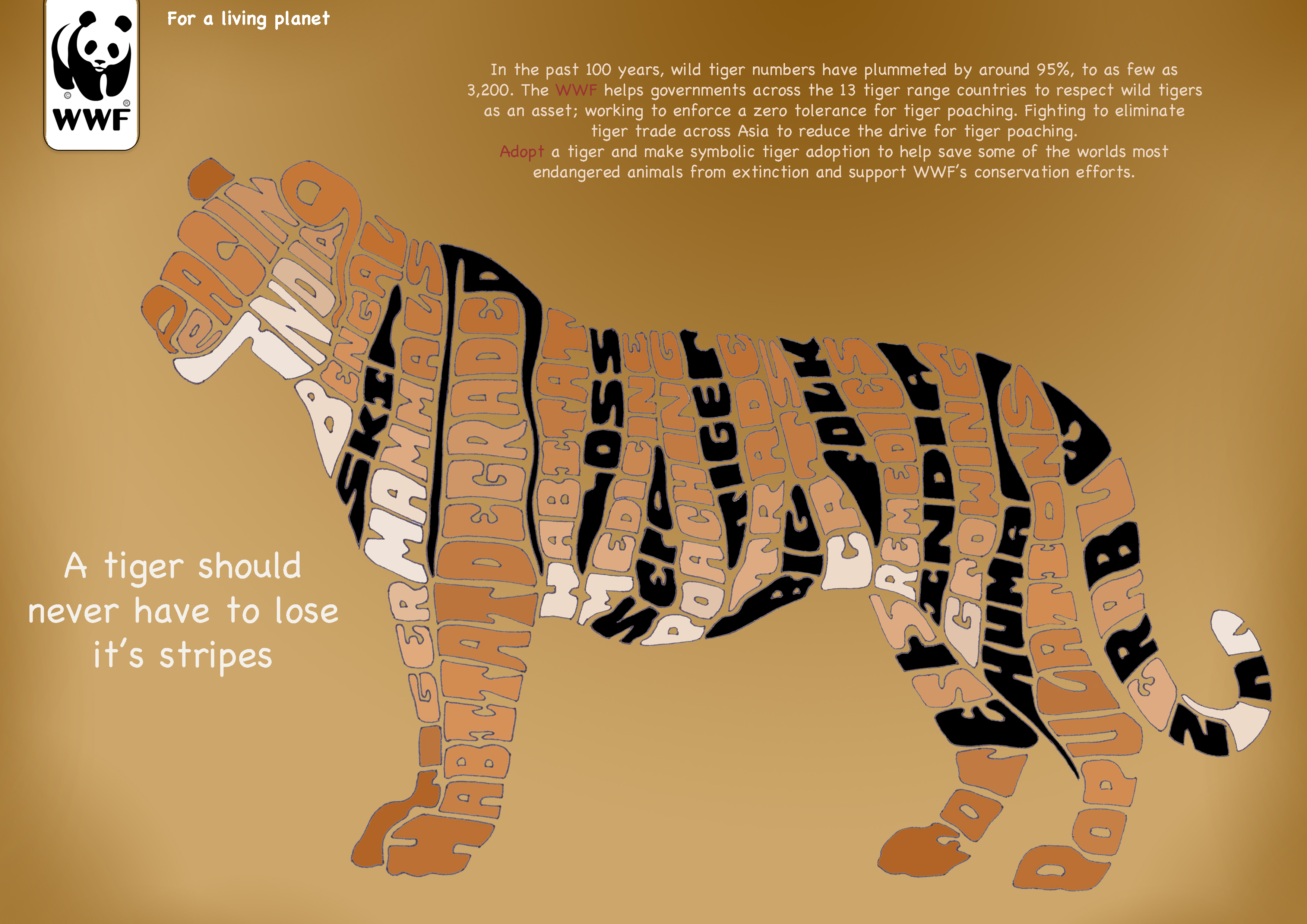 Tiger WWF Typography Poster