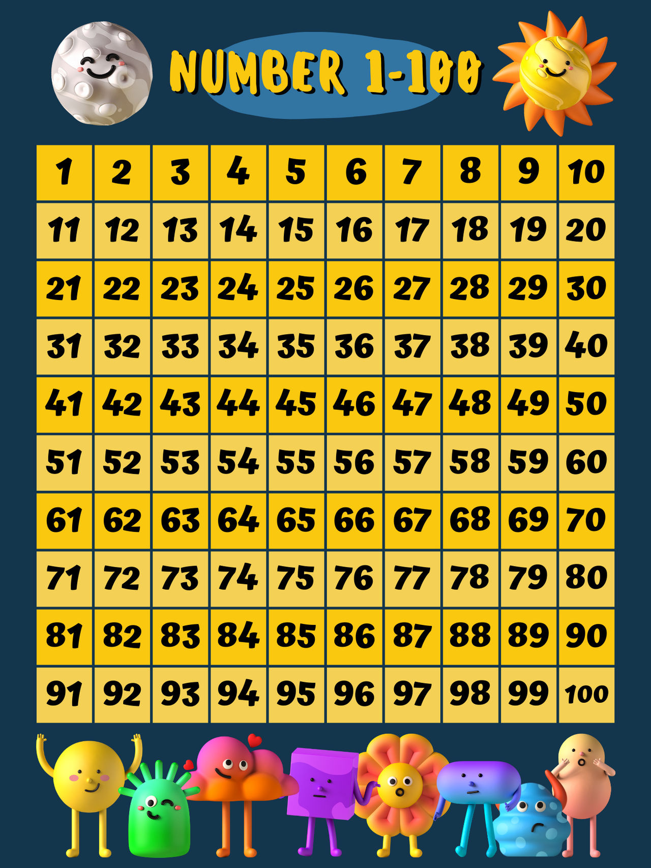5 Numbers 1 To 100 1 By ZENART07 On DeviantArt 5-numbers-1-to-100-1-by-zenart07-on-deviantart