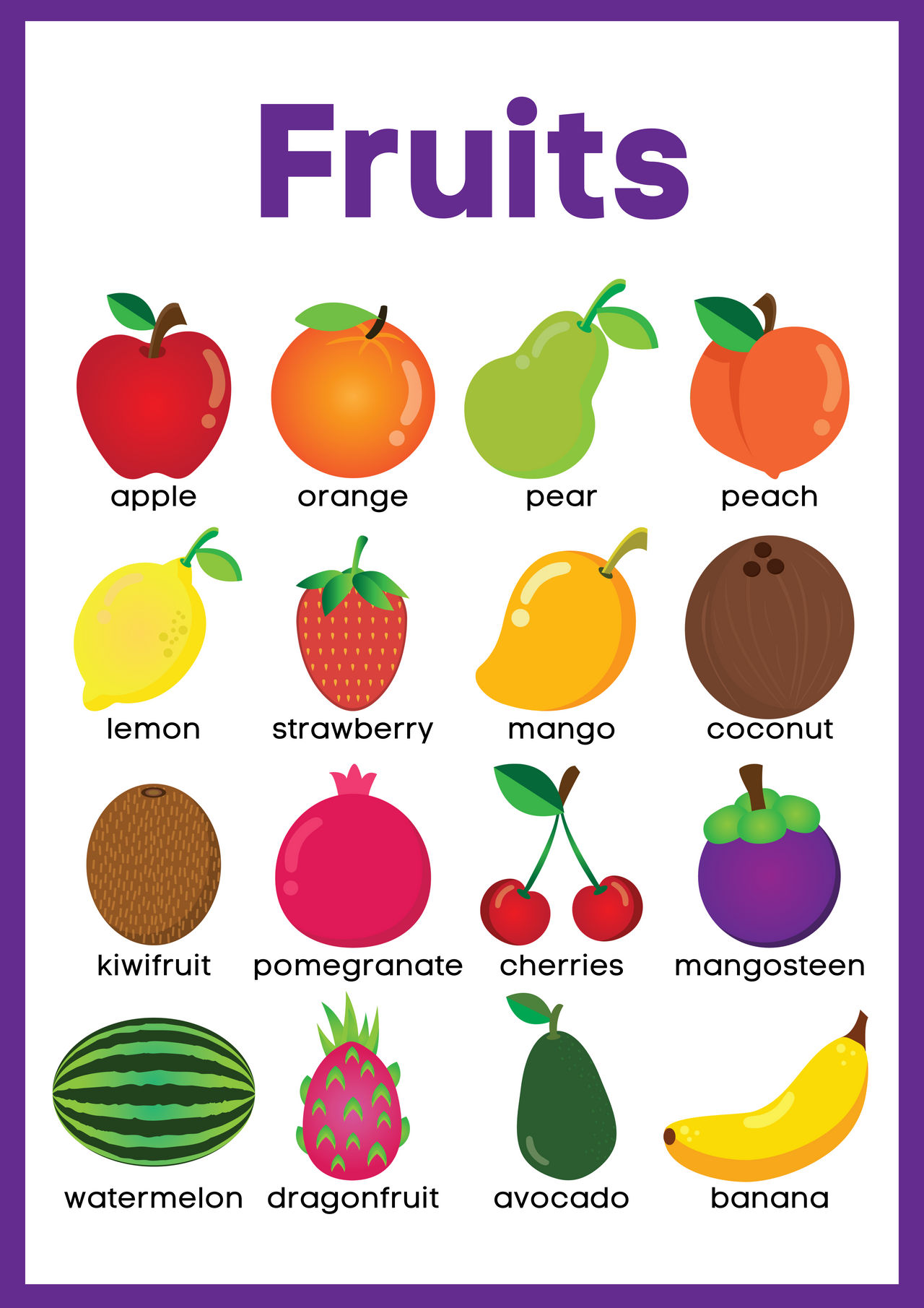8. Fruit Chart for Kids by ZENART07 on DeviantArt