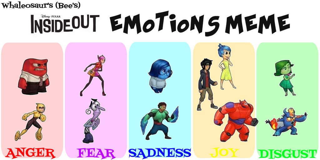 Inside Out emotions meme by InsideOutAndBigHero6 on DeviantArt