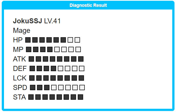 My RPG Class, Level and Stats 1 by JokuSSJ on DeviantArt