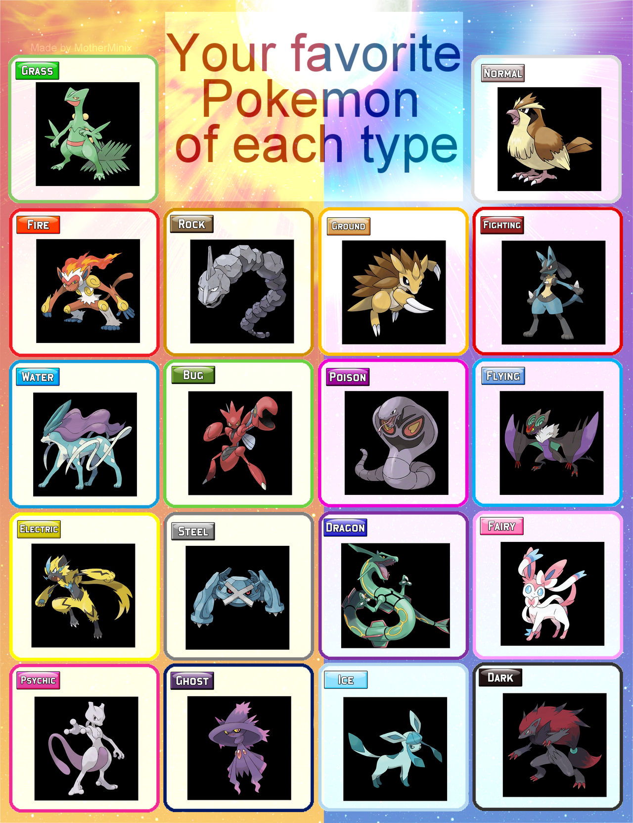 Favorite Pokemon each type Template by Dinskii on DeviantArt Favorite Pokemon each type Template by Dinskii on DeviantArt