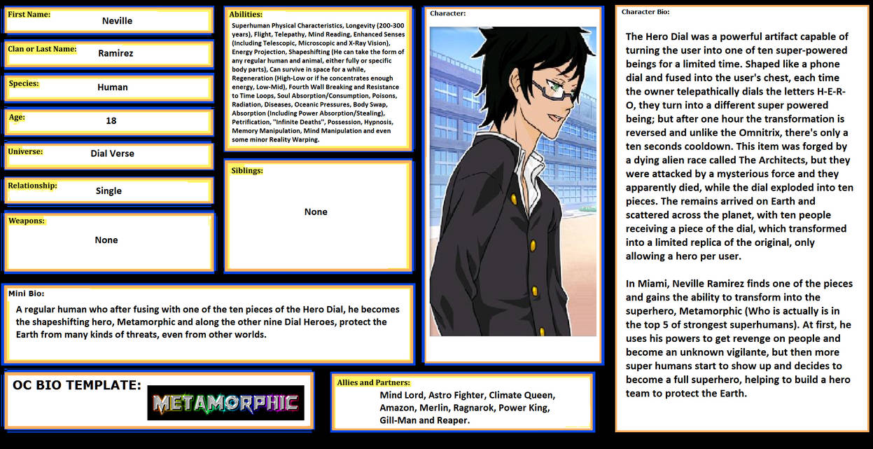 Oc Bio Template by WOLFBLADE111 on DeviantArt