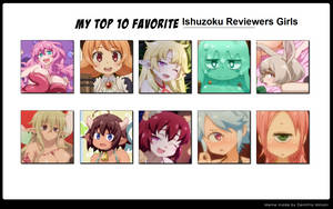 Download My Top 10 Favorite Meme Ver 2 By Demitriamiriam On Deviantart Free HD Wallpaper My Top 10 Favorite Meme Ver 2 By Demitriamiriam On Deviantart Desktop Wallpaper Free