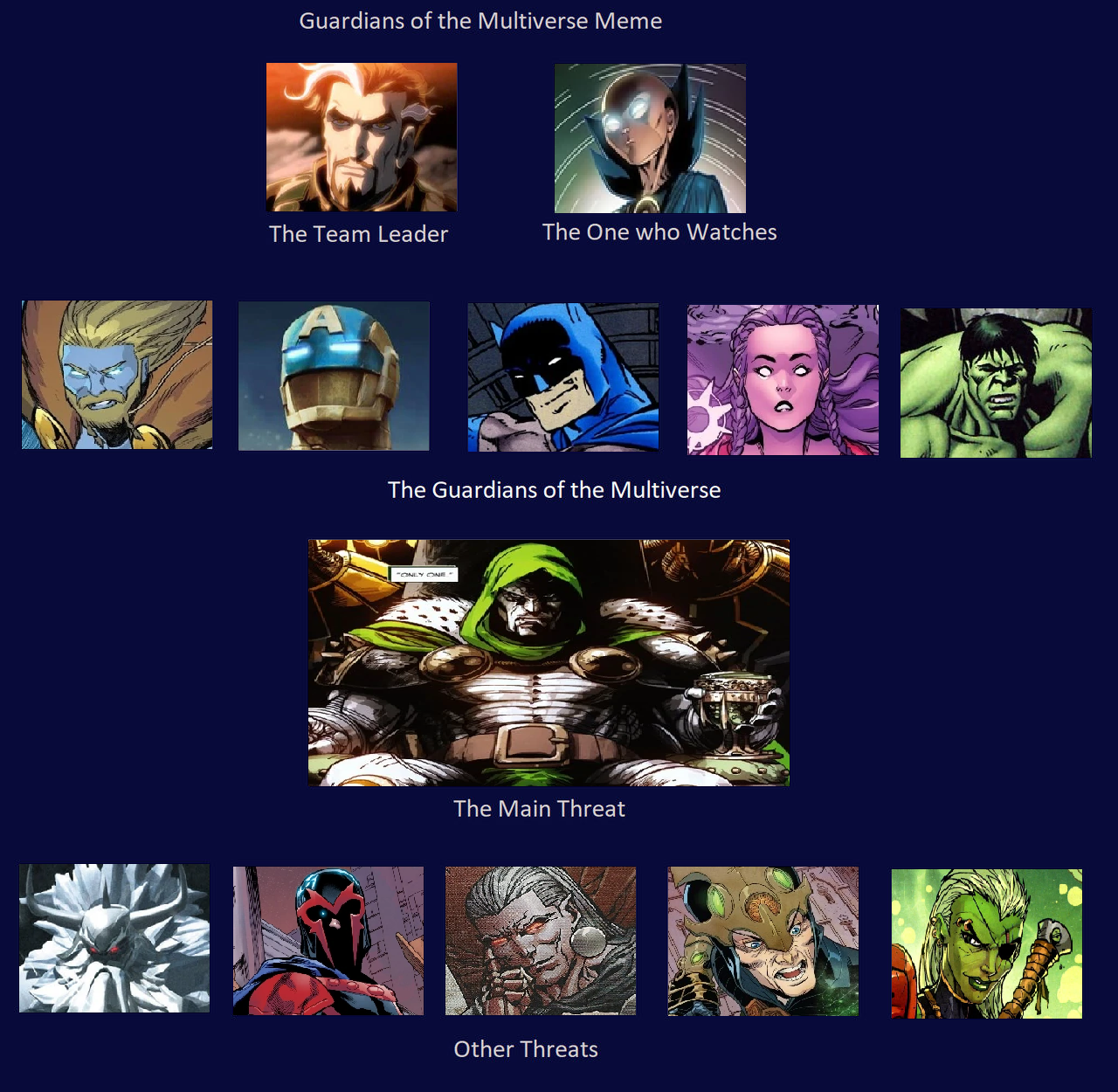 My Guardians Of The Multiverse Meme Template By Jokussj On Deviantart My Guardians Of The Multiverse Meme Template By Jokussj On Deviantart