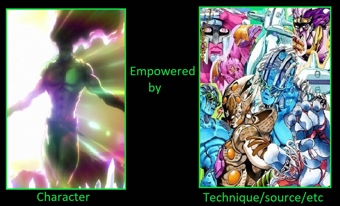 What if Ultimate Kars gained a Stand? by JokuSSJ on DeviantArt