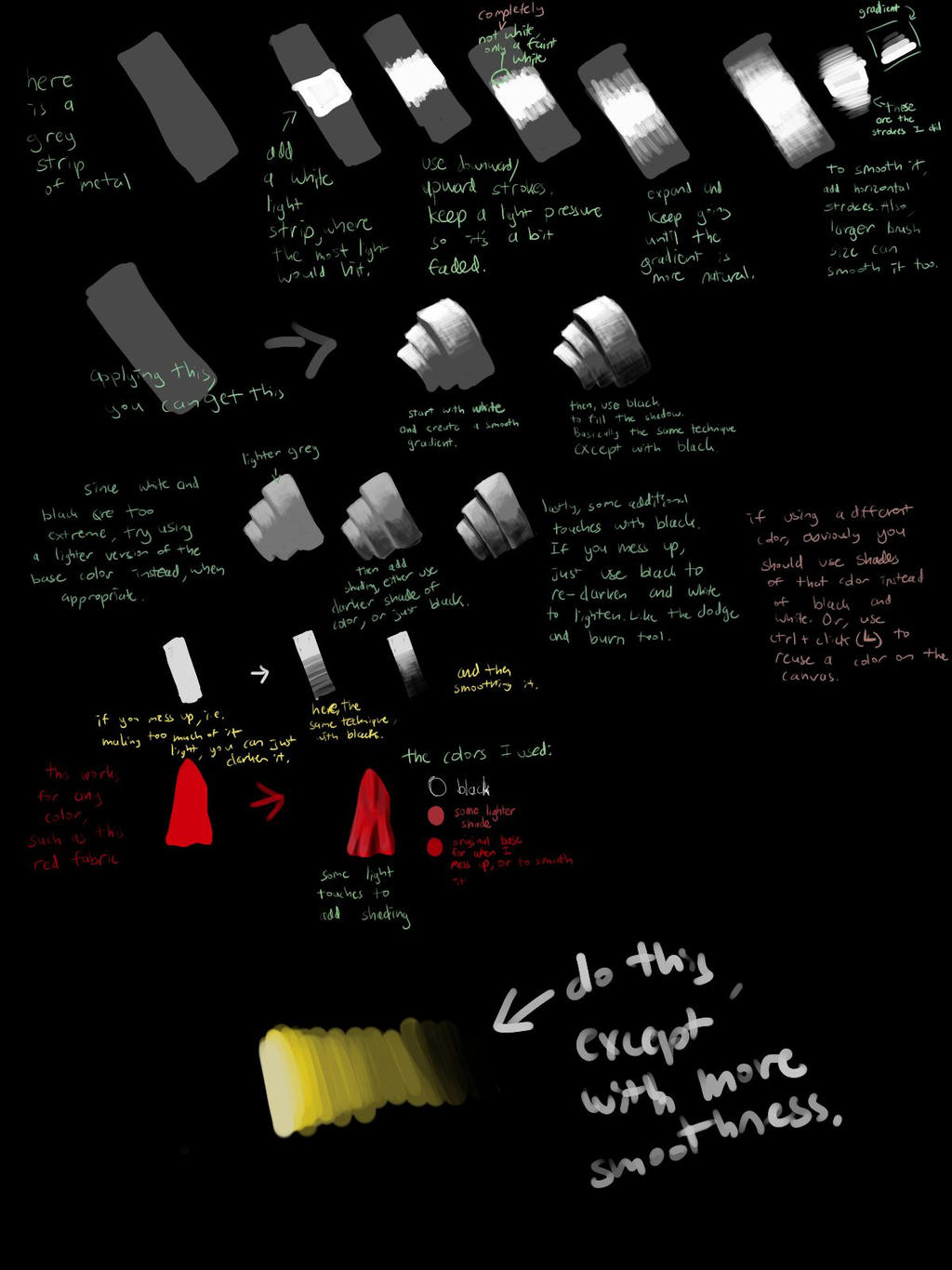 Very basic shading tutorial by bethsaida on DeviantArt