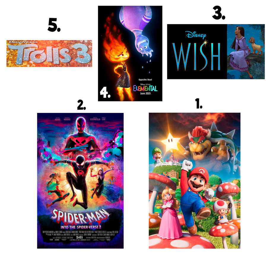 Top 5 Animated Movies to Watch in 2023 by JuanpaDraws on DeviantArt Top 5 Animated Movies to Watch in 2023 by JuanpaDraws on DeviantArt